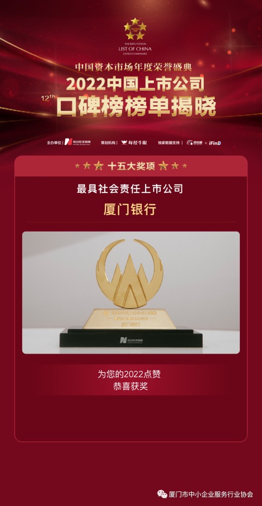 喜报 | 祝贺我会副会长单位厦门银行荣获“最具社会责任上市公司”